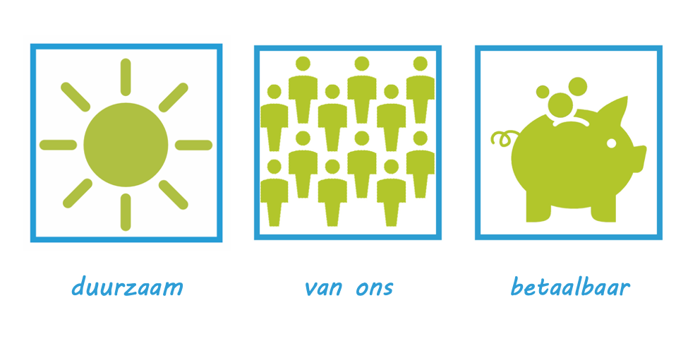 Uitgangspunten Zuiderlicht duurzaam, van ons, betaalbaar